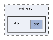 file
